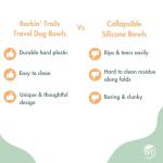 Portable Travel Dog Bowls - BPA-Free Water Set