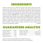 Beneful Healthy Weight Dog Food 3.5lb