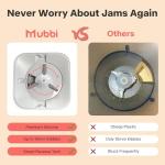 Automatic Pet Feeder with Camera and 5G WiFi