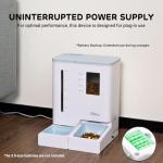 iPettie 2-in-1 Automatic Pet Feeder and Waterer