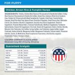 Natural Balance Puppy Dry Dog Food - 4lbs