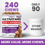 Chewable Dog Multivitamins with Glucosamine - 240 Treats