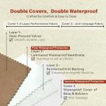 MIZZMIZZ Small Orthopedic Memory Foam Dog Bed