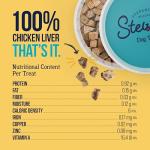 Stewart Chicken Liver Freeze-Dried Dog Treats