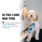 FuzzyFix Professional Dog Clippers for Grooming - 2 Speed for Thick Curly Matted Coats, Low Noise Cordless Pet Hair Trimmer with Detachable A5 Blade & Metal Guide Combs Kit for Horse Animal Breeds