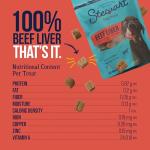 Stewart Beef Liver Dog Treats, 2 oz, ~45 Pieces, Freeze Dried Raw, Single Ingredient, 50% Protein Training Treats or Meal Topper in a Resealable Pouch, Grain Free, Gluten Free
