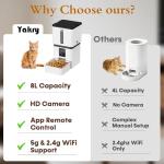 Automatic Dog Feeder with Camera WiFi: 33 Cups 5G App Control Easy Setup Cat Food Dispenser - HD 1080P Video Recording Timed Pet Feeder for Cat Dog Small-Pet