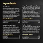 Cesar Wet Dog Food Classic Loaf in Sauce, Duck Recipe, Oven Roasted Chicken Flavor, Grilled Chicken Flavor, and Turkey Flavor, 3.5 oz. Easy Peel Trays, Variety Pack, 24 Count