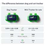 Dog GPS Tracker - Real-Time Location Tracking Device with App - Smart Alerts & Geo-Fence - Collar-Compatible, Waterproof - Long-Life Battery - 4G Built-in SIM - iOS & Android (Subscription Required)