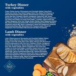 Blue Buffalo Homestyle Recipe Senior 7+ Turkey and Lamb Wet Dog Food for Senior 7+ Dogs, 12.5 oz. Cans, 6 Count Variety Pack