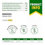 Beloved Pets Dog & Cat Treats Freeze Dried Chicken Cubes 5.3 oz - All Natural Meat Raw Pet Food - Human Grade High-Protein Snacks & Grain-Free Jerky Chews for Cats and Small Dogs