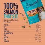 Stewart Wild Salmon Dog Treats, 2.75 oz, ~55 Pieces, Freeze Dried Raw, Single Ingredient, 65% Protein Training Treats or Meal Topper in a Resealable Pouch, Grain Free, Gluten Free