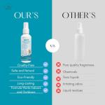 Dog Potty Training Spray,Puppy & Adult Dog Pee Training Spray, Indoor/Outdoor Training Proper Dog Pee Here Habits and Go to The Toilet in The Right Place, Safe & Effective Solution for Pets,100ML