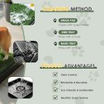 DUMOS Dog Grass Pad with Tray, 25" x 20" Grass Pad for Dogs Potty, Reusable Artificial Grass Pee Pad for Indoor & Outdoor Use, Easy Clean with Drainage Holes, for Puppy Potty Training