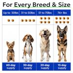 BARK&SPARK Multivitamin Chews for Dogs - 120ct