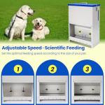 Automatic 22lbs Gravity Dog Feeder for Large Breeds