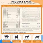ZEBORA Dog Multivitamin Powder for Healthy Pets