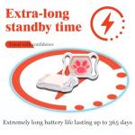 Real-Time GPS Tracker for Dogs and Cats