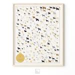 Dog Breed Poster - Perfect Wall Art for Dog Lovers