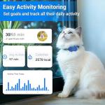 Dog GPS Tracker with Activity Monitoring and Geofence