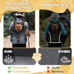 Ventilated Dog Carrier Backpack for Travel and Hiking