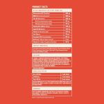 Rocco & Roxie Joint Supplement for Dogs, Glucosamine Hip and Joint Chews, Dog Joint Supplement Large & Small Breed, Senior Dog Vitamins to Support Mobility, Chondroitin, MSM, Health Supplies 60 ct