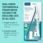 Virbac C.E.T.® Oral Hygiene Kit for Dogs | Poultry-flavor Toothpaste | Fingerbrush and Pet Toothbrush