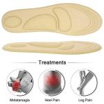 Comfortable Arch Support Insoles for Foot Pain Relief