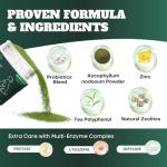 Dog Teeth Cleaning Powder, Dog Dental Powder and Cats Breath Freshener, Plaque Off Pet Tooth Cleaning lab co, Bad Breath & Tartar Remover for Dogs, Dog Teeth Cleaning with Enzymes 120 Day Supply, 120g