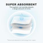 HQ4US 4LEGS Dog Litter Box, Pee Pad Holder Foldable, Indoor Dog Potty Tray for Puppy & Medium Dogs, High Walls, Seamless, No Assembly, Waterproof, Easy to Clean, No Spill,Portable for Travel