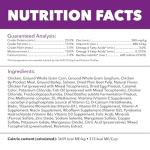 IAMS Advanced Health Skin & Coat Dry Dog Food, Adult Dog Food Dry Chicken and Salmon Recipe, 13.5 lb. Bag