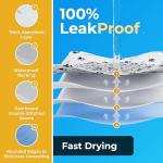 GREEN LIFESTYLE Washable Pee Pads for Dogs - Waterproof Reusable Puppy Pads with Anti-Slip Backing, Pet Training Pad for Puppy Playpen, Crate, Whelping Box, Potty Training (Pack of 2 - 34x36)