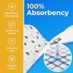 GREEN LIFESTYLE Washable Pee Pads for Dogs - Waterproof Reusable Puppy Pads with Anti-Slip Backing, Pet Training Pad for Puppy Playpen, Crate, Whelping Box, Potty Training (Pack of 2 - 34x36)