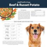 JustFoodForDogs Beef & Potato Wet Dog Food