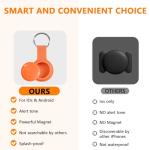 2026 GPS Tracker for Vehicles, Car GPS Tracking Device No Subscription Required No Monthly Fee, Wide-Area Location Tracker for Trucks, Dogs and Kids’ Belongings