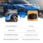 GPS Tracker for Vehicles,Cars,Kids & Pets,Real-Time Location Updates,No SIM Card No Subscription,Long Standby Waterproof GPS Tracking Device for Dogs, Elderly & Valuables (Android & iOS)