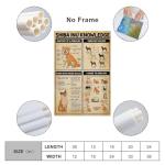 Shiba Inu Knowledge Poster - Vintage Japanese Dog Breed Guide with Anatomy Chart, Shiba Inu Colors & House Rules - Bedroom, Perfect for Room Decor, Or Classroom Wall Art - Ideal Gift for Pet Loversst