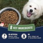 Canidae Pure Salmon & Sweet Potato Dog Food