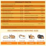 Glucosamine Joint Supplement for Dogs - 9.52 Oz