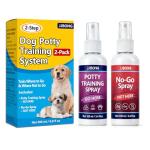JJBONG Potty Training Spray for Dogs - 2 Pack