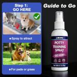 JJBONG Potty Training Spray for Dogs - 2 Pack