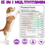 15-in-1 Liquid Multivitamin Drops for Dogs