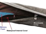 Orthopedic Memory Foam Dog Bed with Waterproof Liner