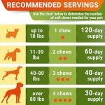 Hemp Chews for Dogs - Hip & Joint Support