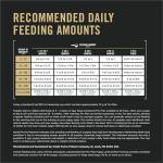 Purina Pro Plan High Protein Puppy Food 6 lb