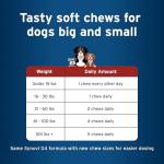 Pet Protect Dog Hip & Joint+ Supplement for Active & Aging Dogs, Vet-Formulated Synovi G4, Dog Glucosamine, Chicken-Flavored Soft Chews (60 Count)