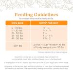 Full Moon Pure Protein Air Dried Dog Food Free Range Chicken Recipe 1lb