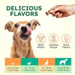 ZENO Dog Vitamins and Supplements - 150 Dog Multivitamin Chewable - Immune, Joint Support, Skin, Gut Health + Packed with Omega 3s, Glucosamine & Probiotics - Safe for Puppy - Chicken