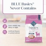 Blue Buffalo Basics Small Breed Dog Food, Turkey & Potato