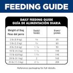 Hill's Science Diet Adult 1-6 Oral Care Small & Mini Dry Dog Food, Chicken & Barley, 4 lb. Bag